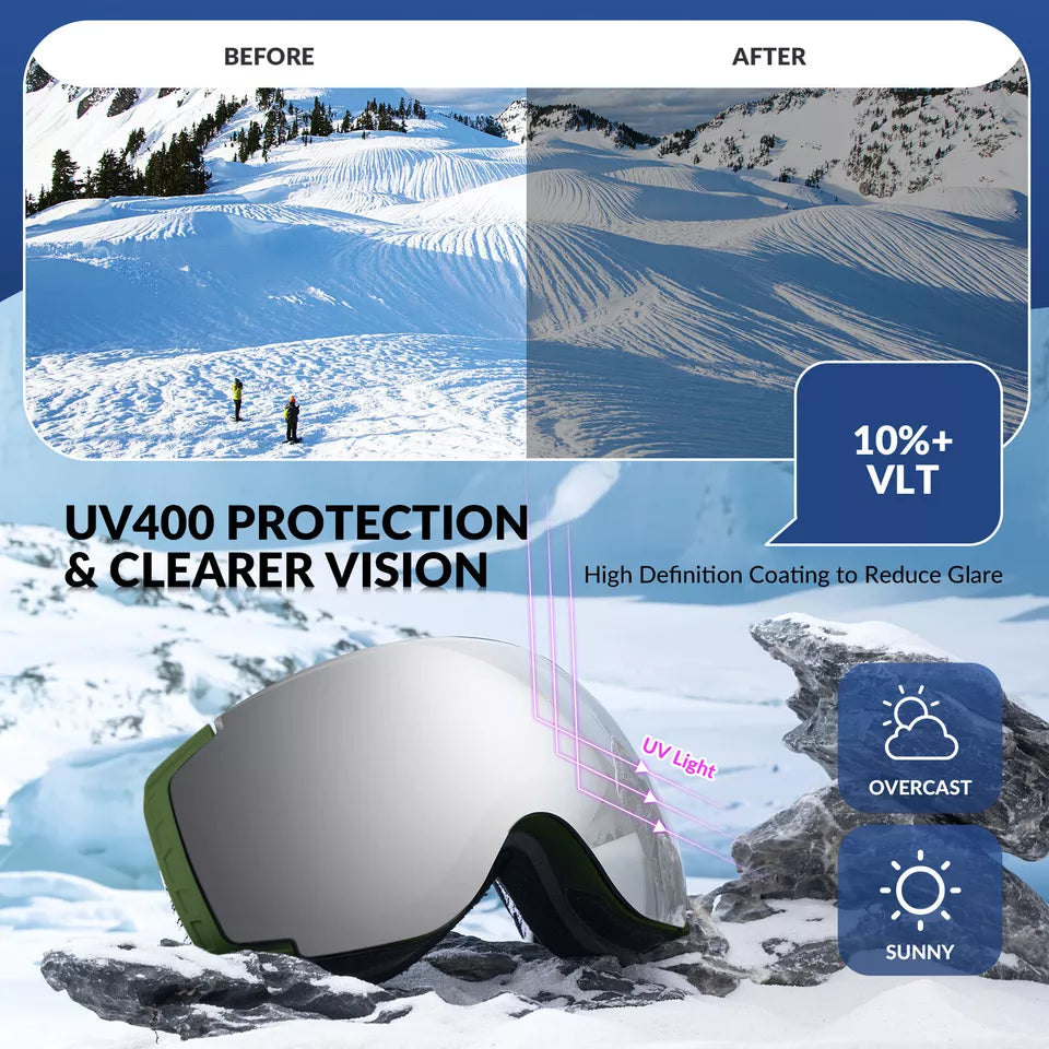 Qunature skibril, snowboardbril, anti-condens UV400 dames/heren voor brildragers